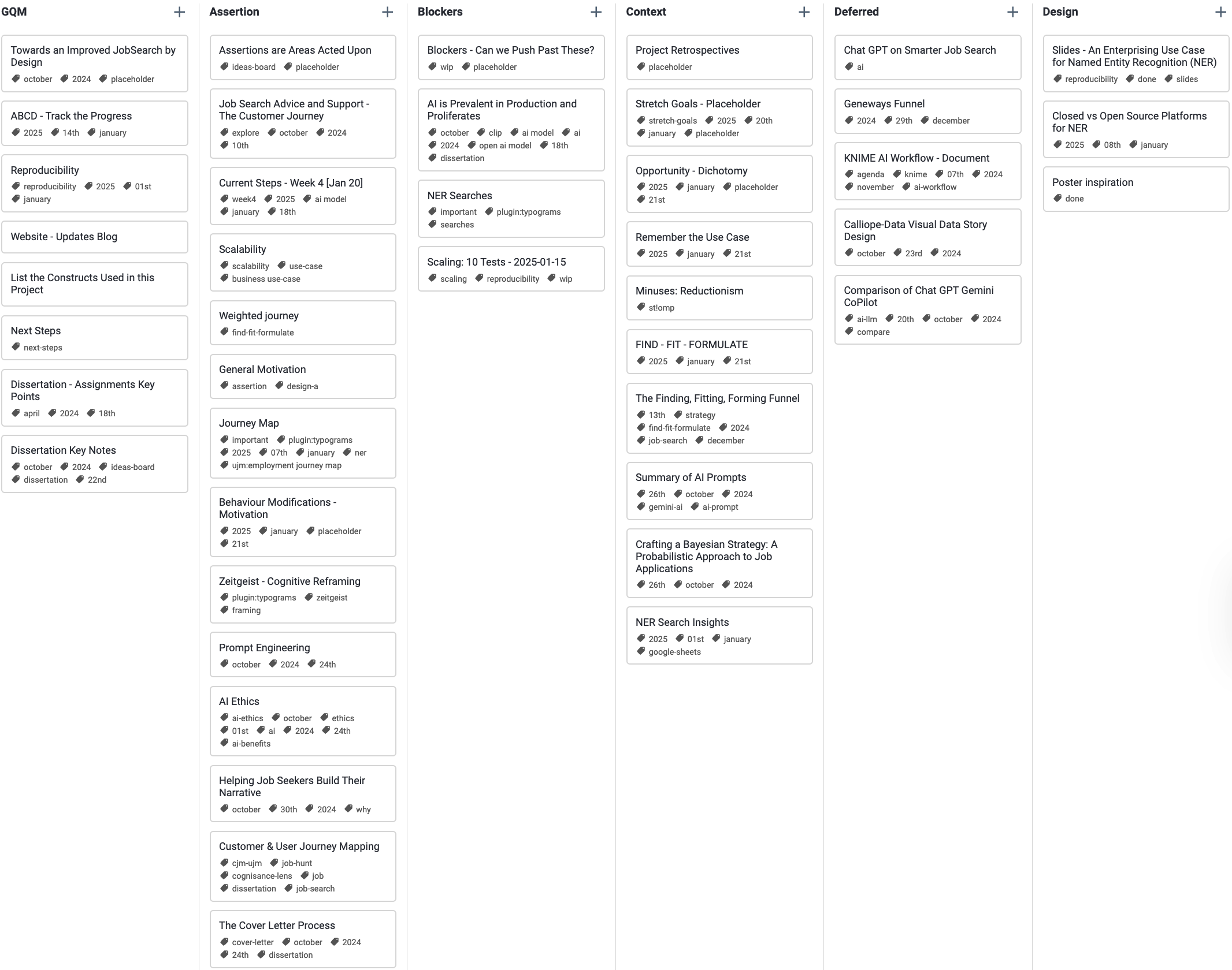Documents in the pipeline
